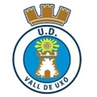 Vall Uxo B