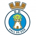Vall Uxo B
