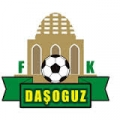 Daşoguz