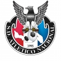 Atl. Nacional