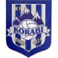 FK Korab
