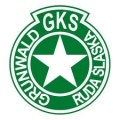 Escudo SKRA Częstochowa