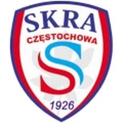 The Latest News From Skra Czestochowa Squad Results Table The Latest News From Skra Czestochowa Squad Results Table
