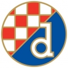 The Latest News From Dinamo Zagreb Ii Squad Results Table