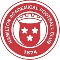 Hamilton Academical Sub 20