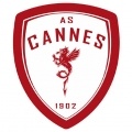 Cannes Sub 19