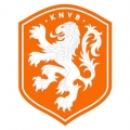 Holanda Sub-20