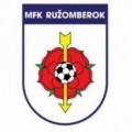 Escudo del Ruzomberok