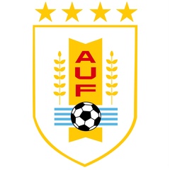 Ultimas Noticias Del Uruguay Sub 23 Plantilla Resultados Clasificacion