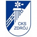 Zdrój Ciechocinek
