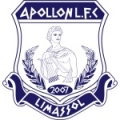 Apollon Limassol Women
