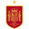 España Sub 20 Fem.