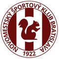 NMSK 1922 Bratislava