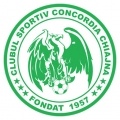 Concordia Chiajna II