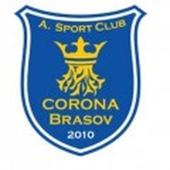 The Latest News From Corona Brasov Squad Results Table