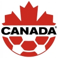 Canadá U17W