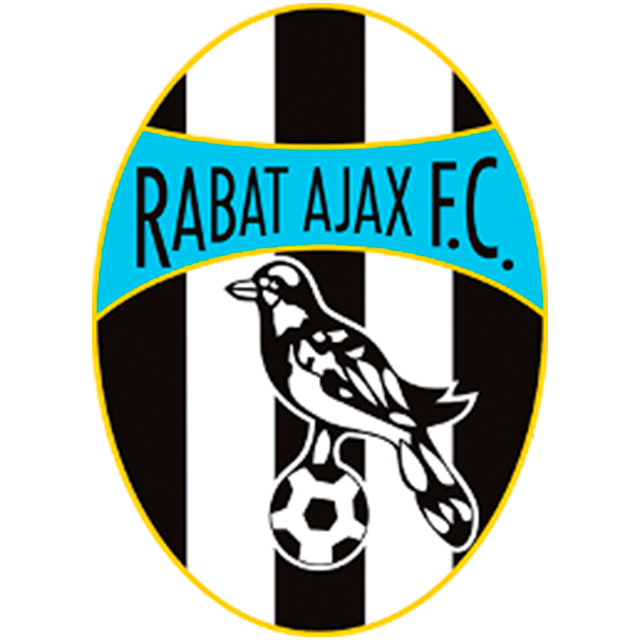 Rabat Ajax