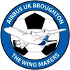Airbus UK