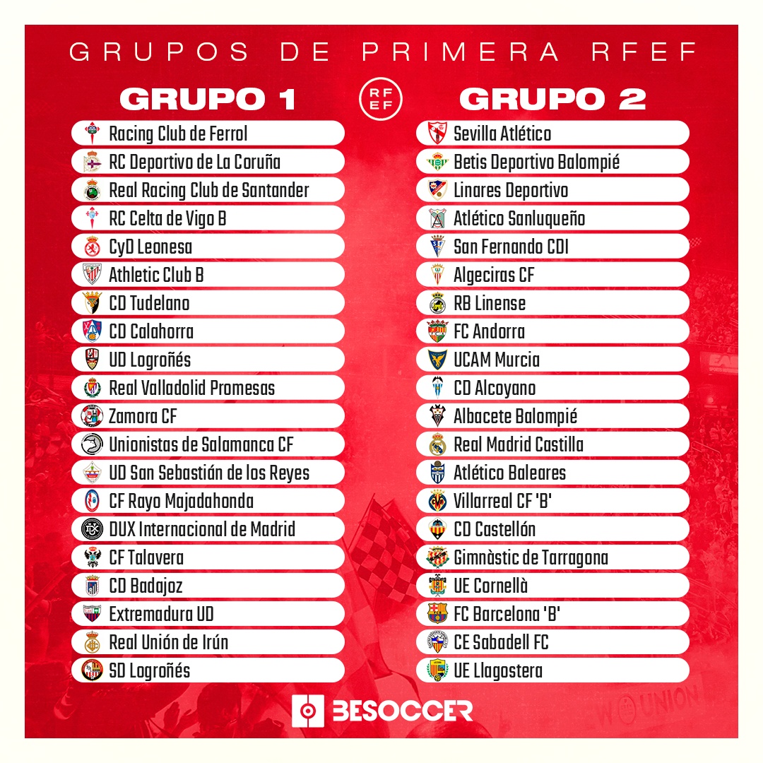 Primera División RFEF Fotos e infografías