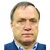 Dick Advocaat