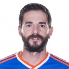 Last News Jofre Goa Besoccer