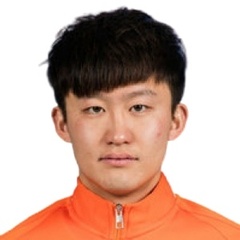 Last News Wang Tong Shandong Taishan Besoccer Last News Wang Tong Shandong Taishan Besoccer