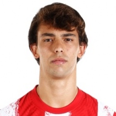 Last News Joao Felix Atletico Besoccer