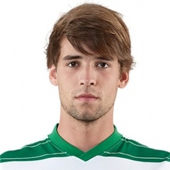 Last News Daniel Braganca Sporting Cp Besoccer