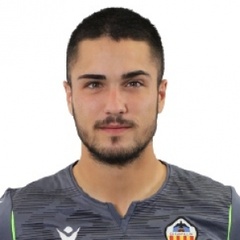 Last News Ivan Martinez Osasuna B Besoccer