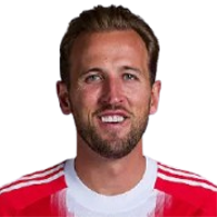 Harry Kane
