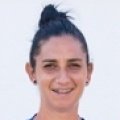 Sandra García Giráldez