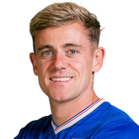 Szmodics