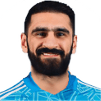 Sulaiman Abdulghafoor