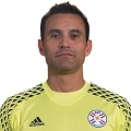 J. Villar