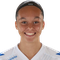 Ainhoa Delgado Ainhoa Delgado