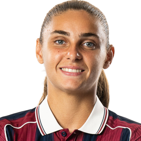 Alba Dargel Berdasco