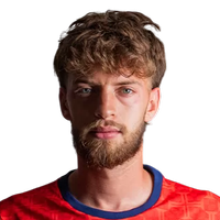 Miguel Castro Monteiro