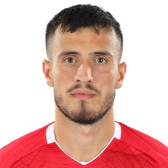 Profile Of R Simovic Info News Matches And Statistics Besoccer Profile Of R Simovic Info News Matches And Statistics Besoccer