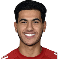 Abdelrahman Abdulla Alhammadi