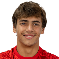 Francis Simoes Cardo