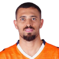 Campos Duarte Da Silva