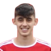 Marcos Brais
