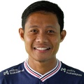 E. Dimas Darmono