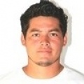 J. Martínez Aguilar