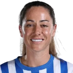 Vicky Losada