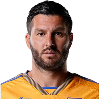 Gignac