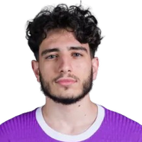 Mohammad Abdullah Abbas