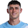 Phil Foden