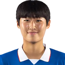 Kim Shin-Ji