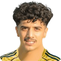 Bin Abdulaziz Bin Turki Muadh Al Taleb